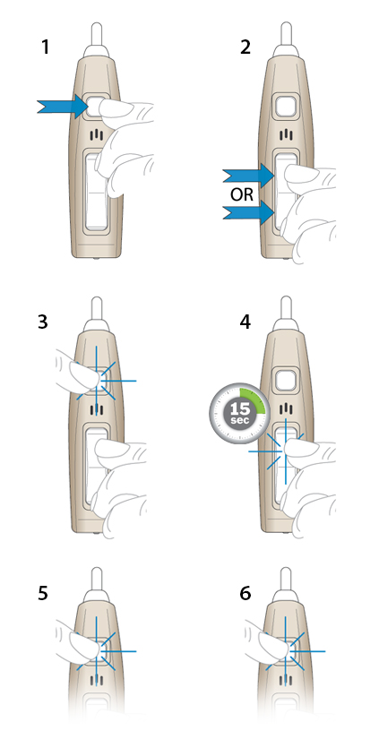 ReFocus-Reset illustrations