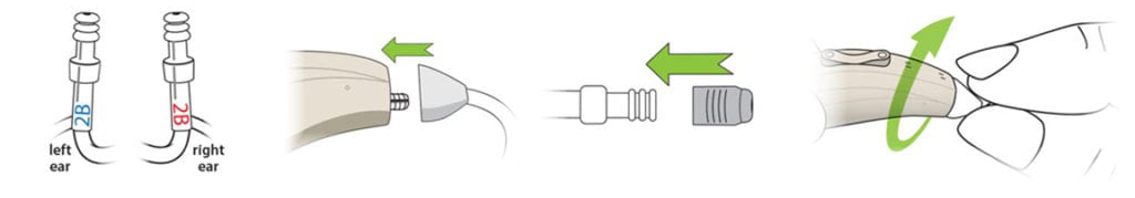 connecting tip and tube illustration