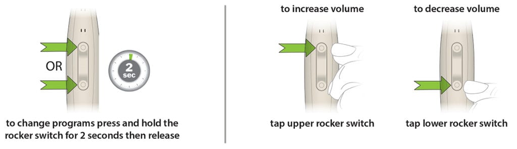 Volume control and program change graphic